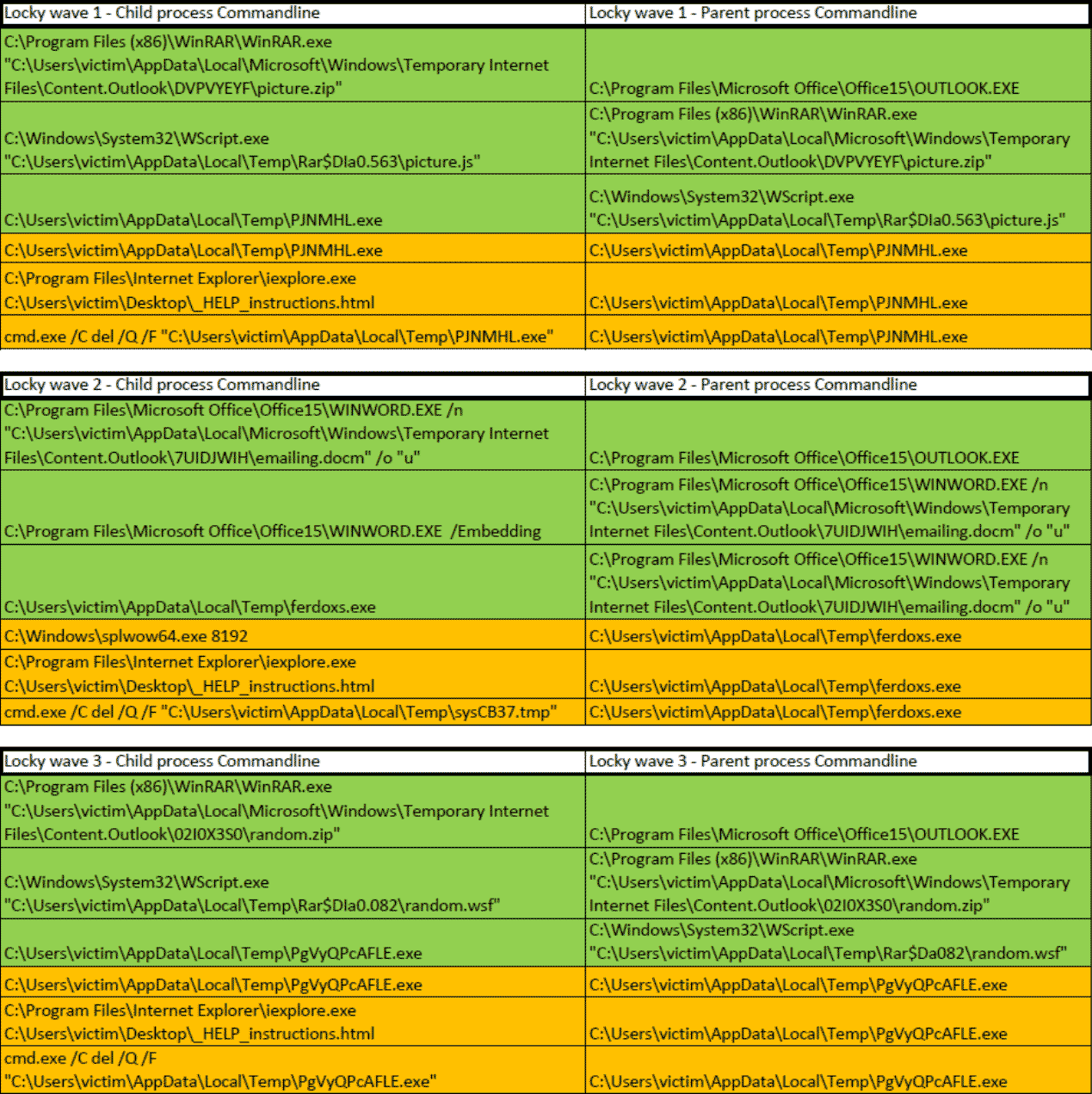 Radioinactive pyramidi rar files